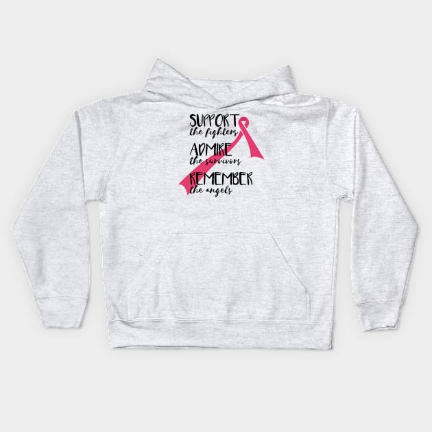 Support the Fighters, Admire the Survivors, Remember the Angels - Corona Virus Quotes Kids Hoodie by Artistic muss